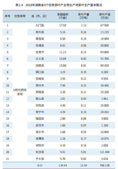 罗溪野生富硒黑茶