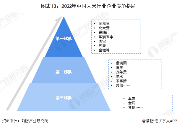 新疆富硒大米批发