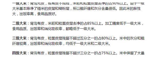 富硒大米外观特点