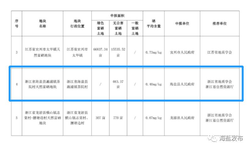 锦州富硒绿色大米