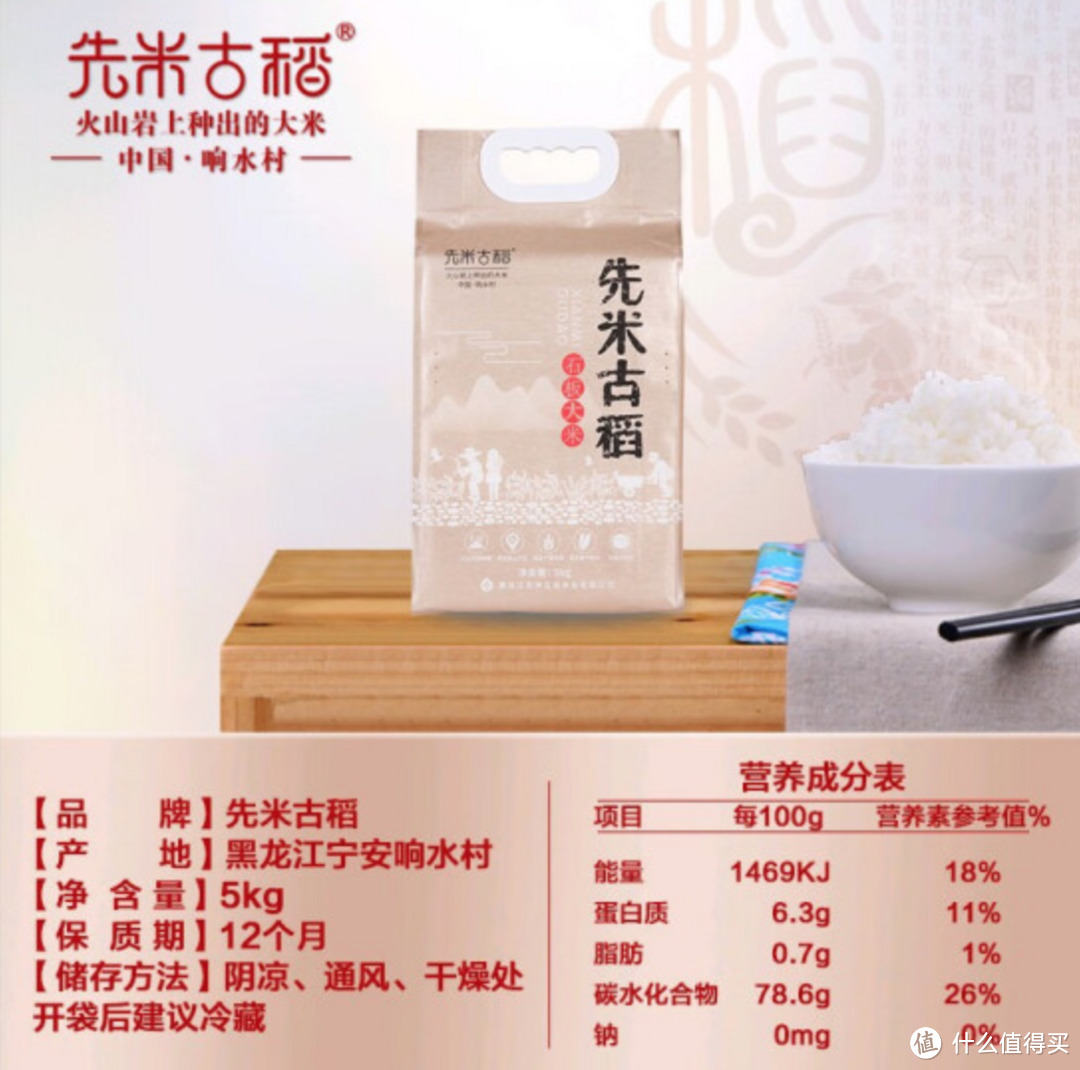 什么叫富硒大米?。ǜ晃竺椎挠衫矗?硒宝网