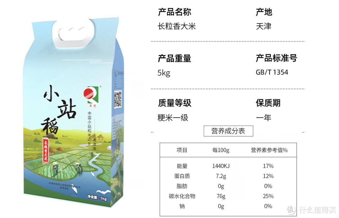 什么叫富硒大米啊(富硒大米的由来)-硒宝网