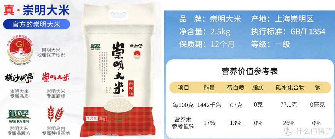 什么叫富硒大米?。ǜ晃竺椎挠衫矗?硒宝网
