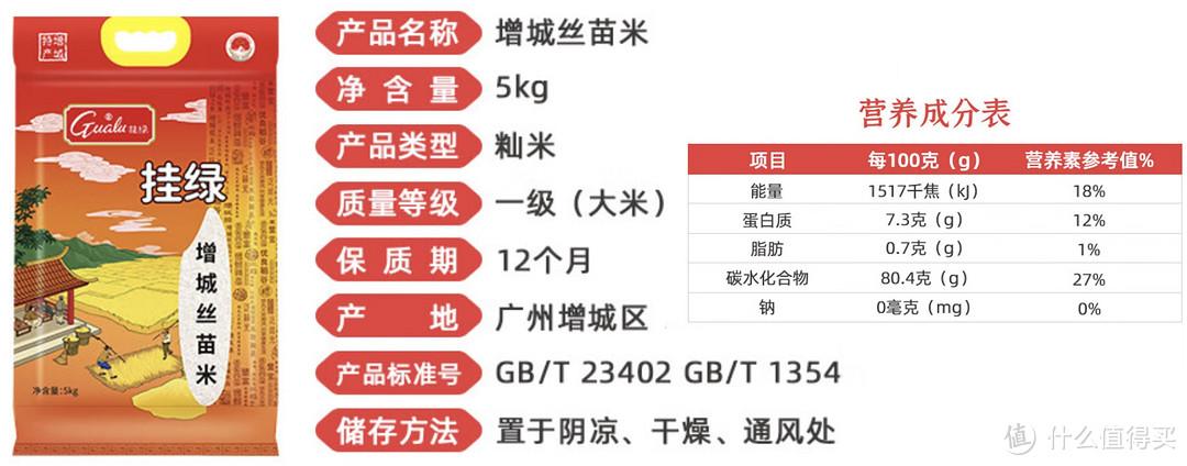 什么叫富硒大米?。ǜ晃竺椎挠衫矗?硒宝网