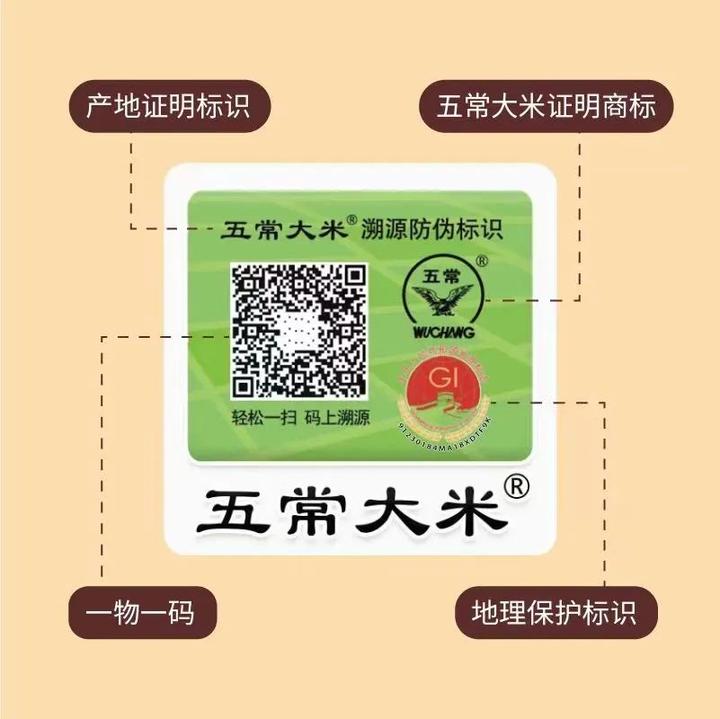 五常富硒大米龙缘