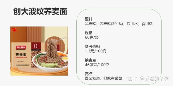 富硒黑麦面粉热量
