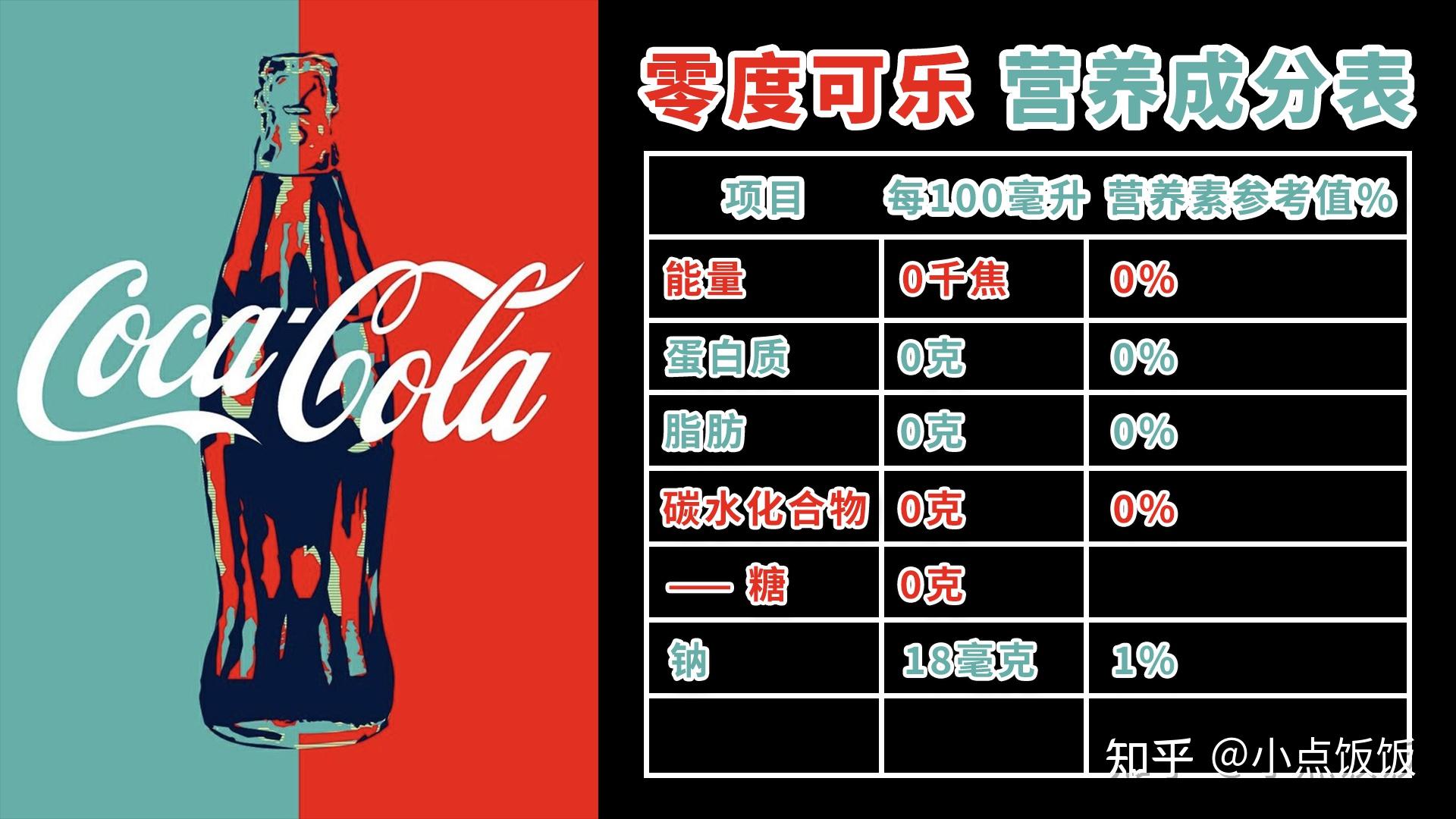 富硒面粉能减肥吗