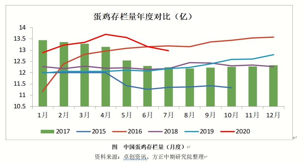 富硒面粉批发市?。ǜ晃娣鄢В?硒宝网