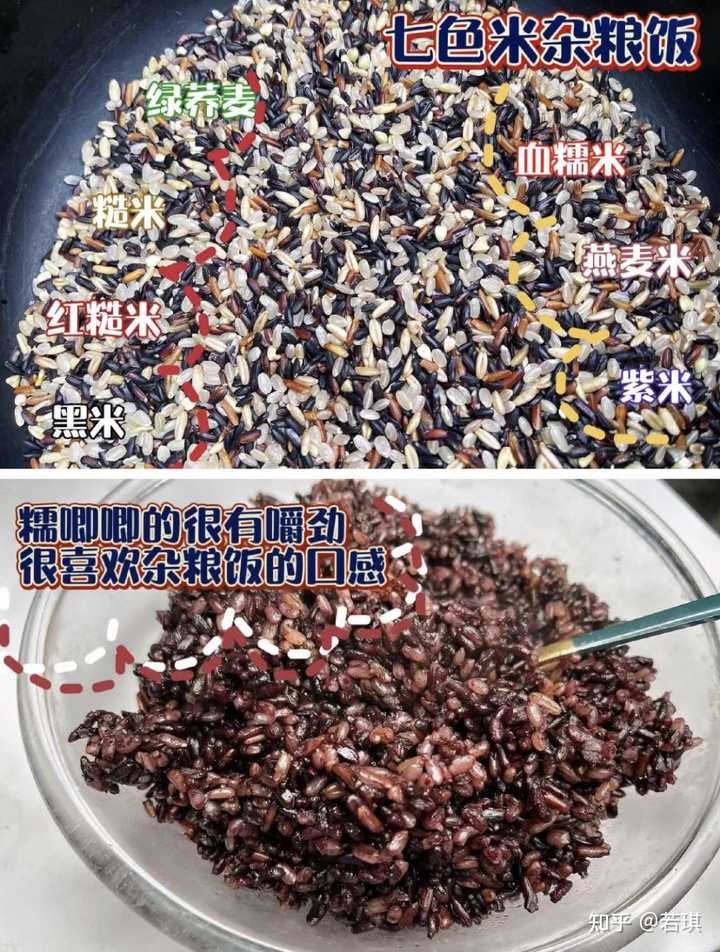 谷物蔬菜富硒含量