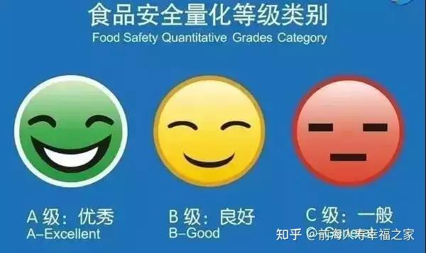 富硒水果含硒标准