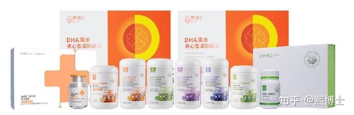 你怎样看待硒产品
