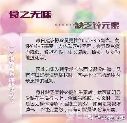 锌元素对人体的作用
