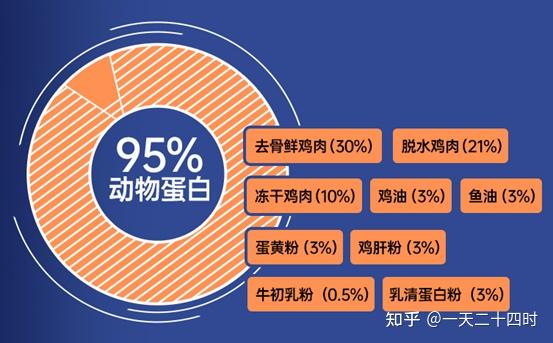 人体必需微量元素(必需人体微量元素有哪些)-硒宝网