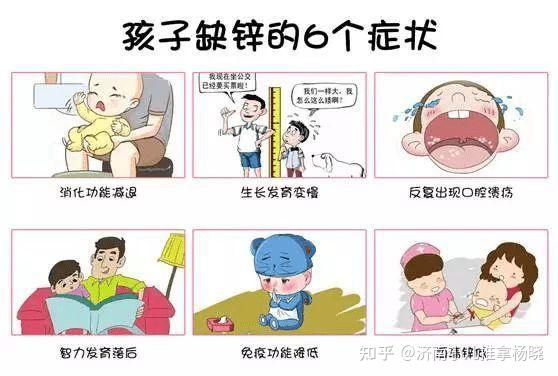 微量元素锌偏高是什么原因