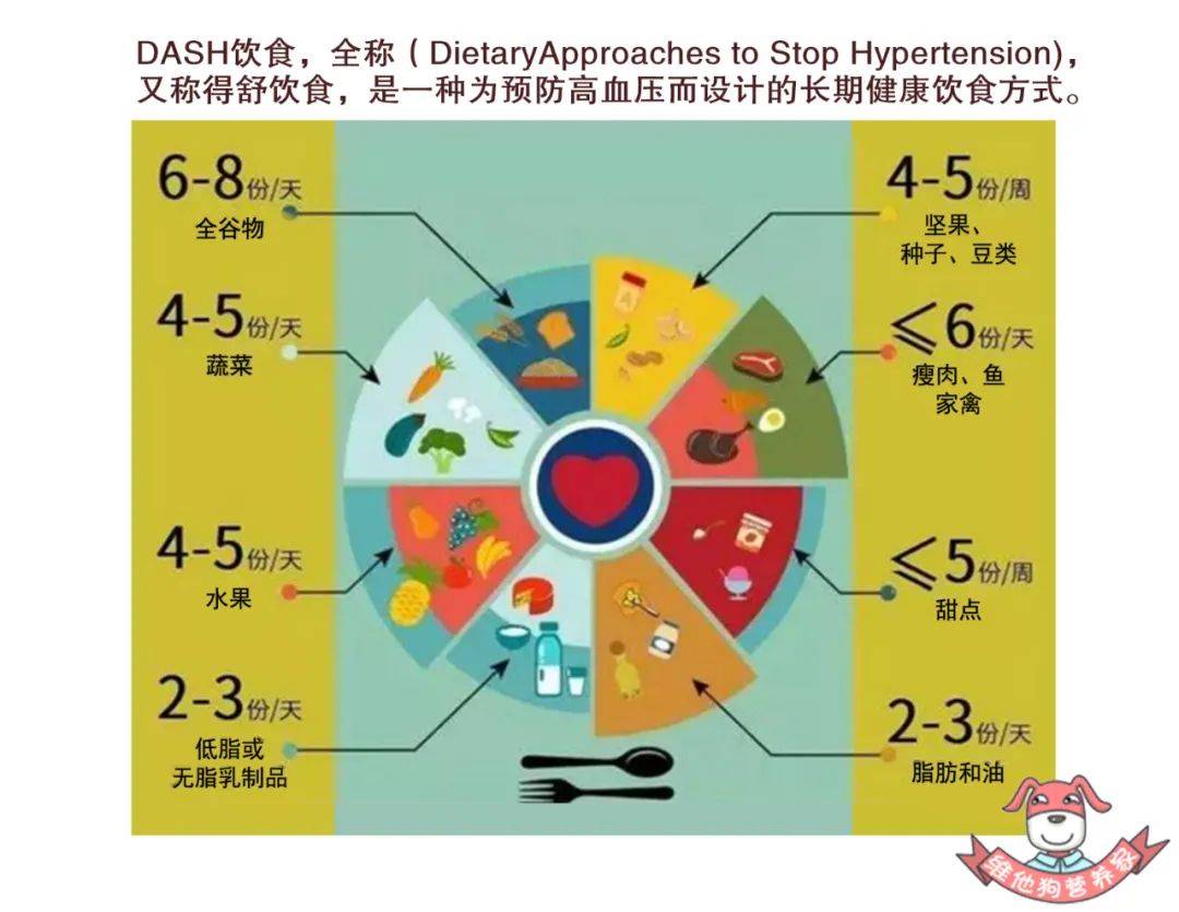 骨质疏松怎么补钙