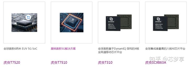 清华紫光含硒产品