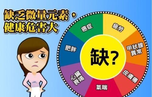 缺微量元素的症状(缺微量元素引起的疾?。?硒宝网