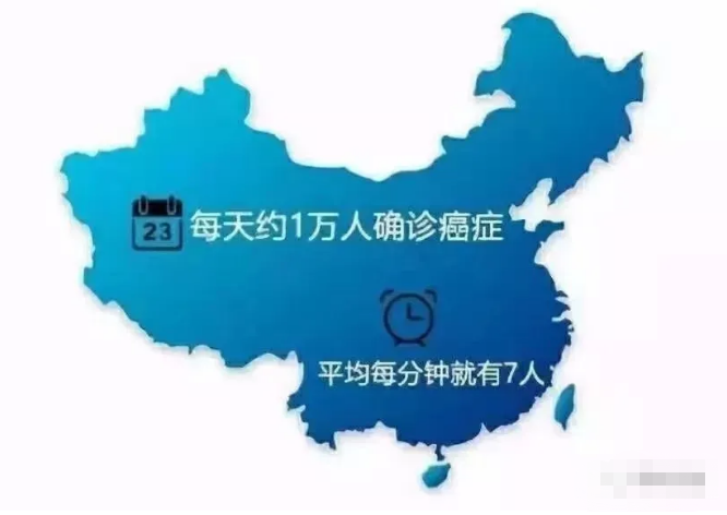 硒产品能治布病吗