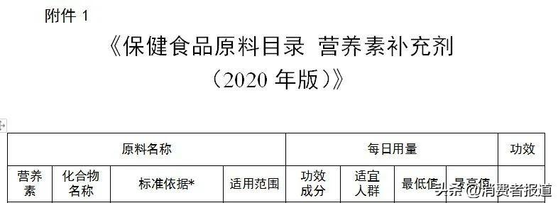 硒化卡拉胶的产品
