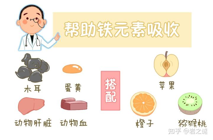 孩子缺微量元素吃什么比较好