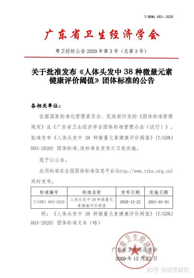 为什么国家禁止查微量元素