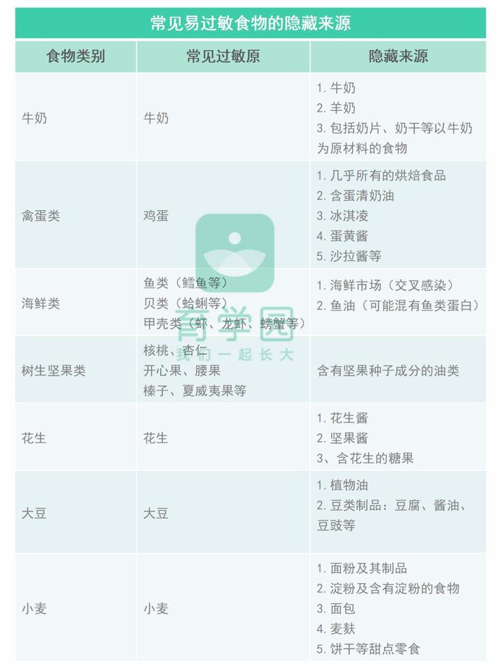 九个月宝宝吃什么辅食补钙又营养