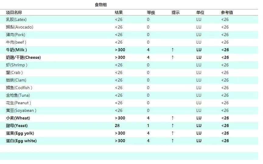九个月宝宝吃什么辅食补钙又营养