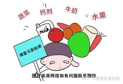 儿童 微量元素检测