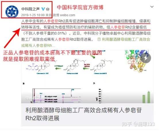 人参皂苷和硒维康