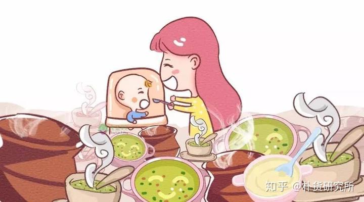 微量元素是查什么