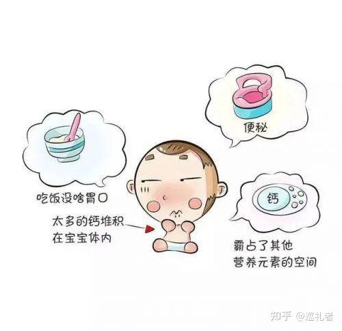六个月宝宝怎么补钙