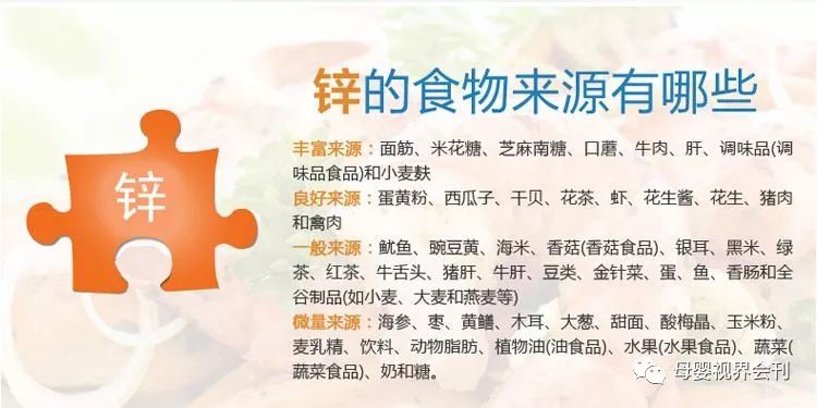 孩子需要补锌吗