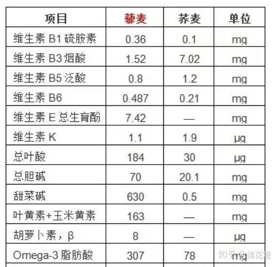 锌硒宝 儿童腹泻