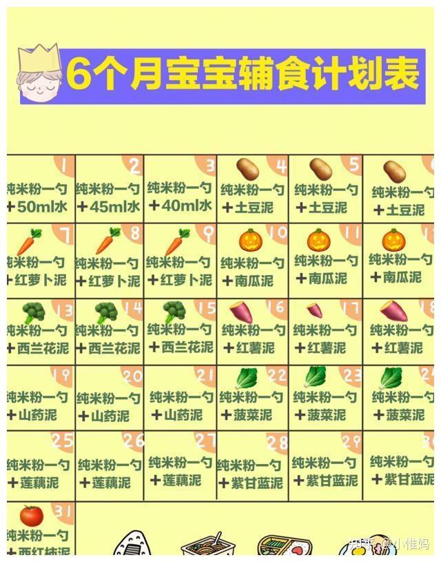 锌硒宝 儿童腹泻