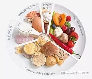 化验微量元素