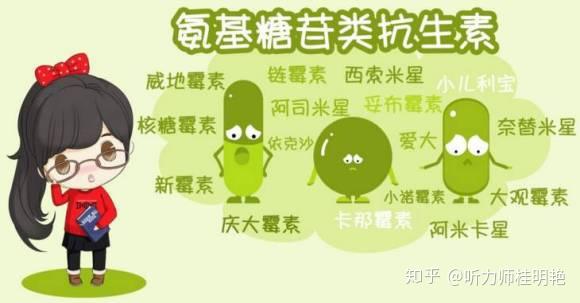 儿童锌硒宝怎么吃