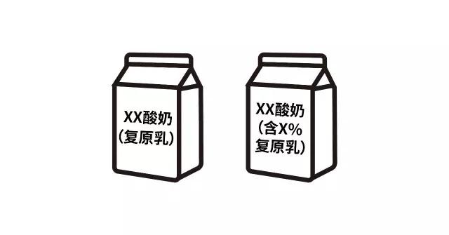 酸奶和牛奶哪个补钙效果好