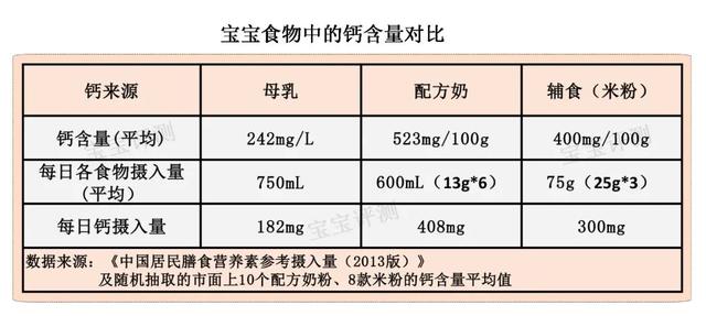 锌硒宝儿童营养剂