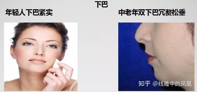 补钙面部会衰老得慢些吗