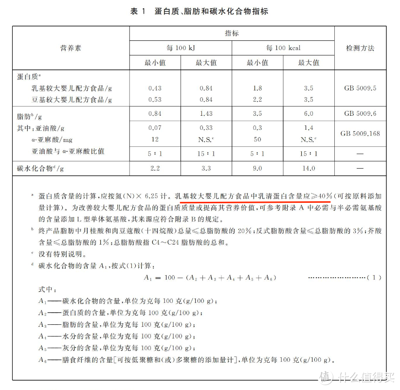 “2023年奶粉行业新国标”实行，哪些奶粉将被淘汰？