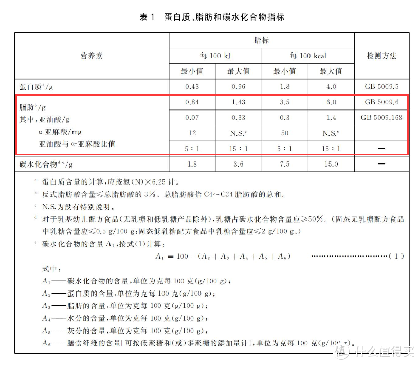 “2023年奶粉行业新国标”实行，哪些奶粉将被淘汰？