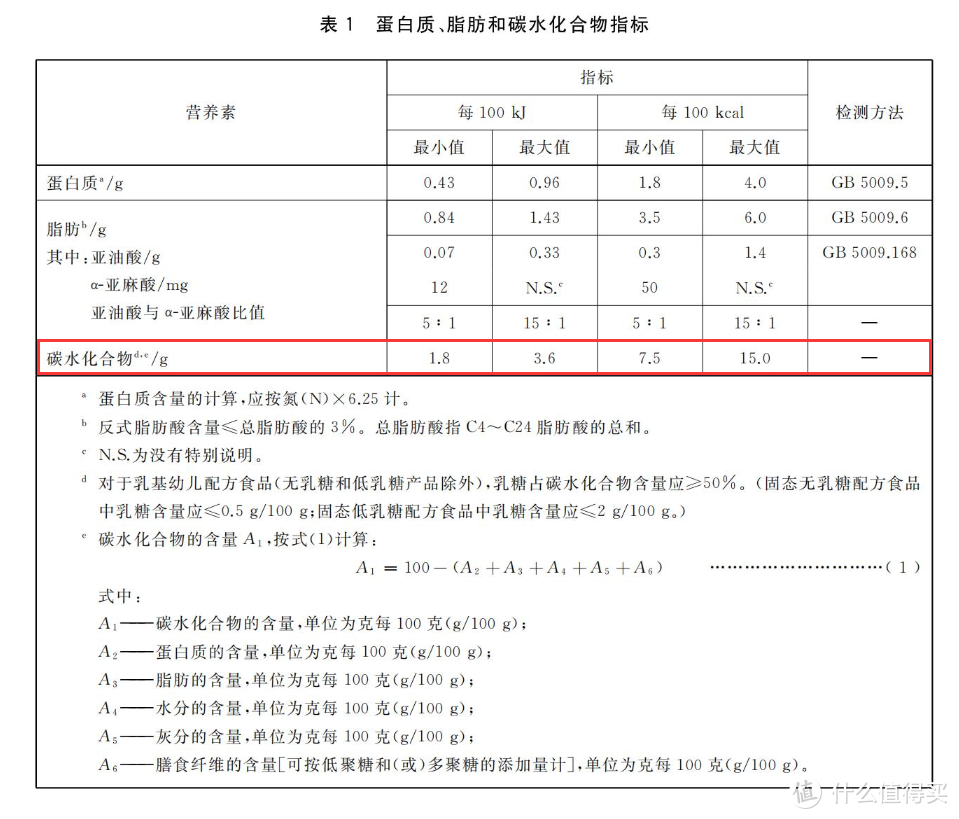 “2023年奶粉行业新国标”实行，哪些奶粉将被淘汰？