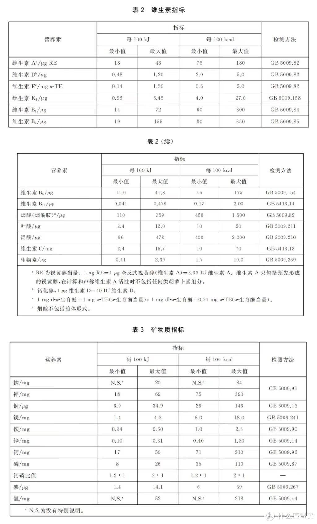 “2023年奶粉行业新国标”实行，哪些奶粉将被淘汰？