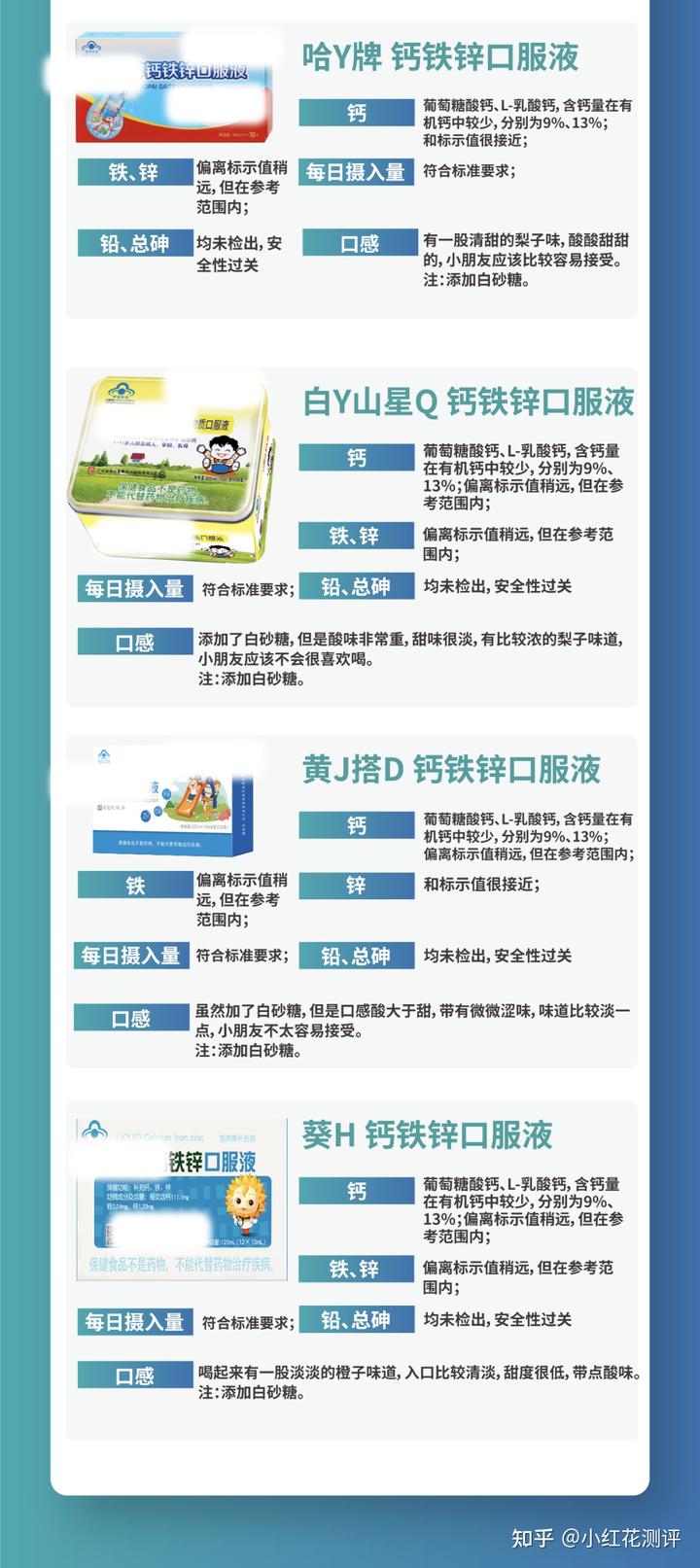 锌硒宝片如何选择