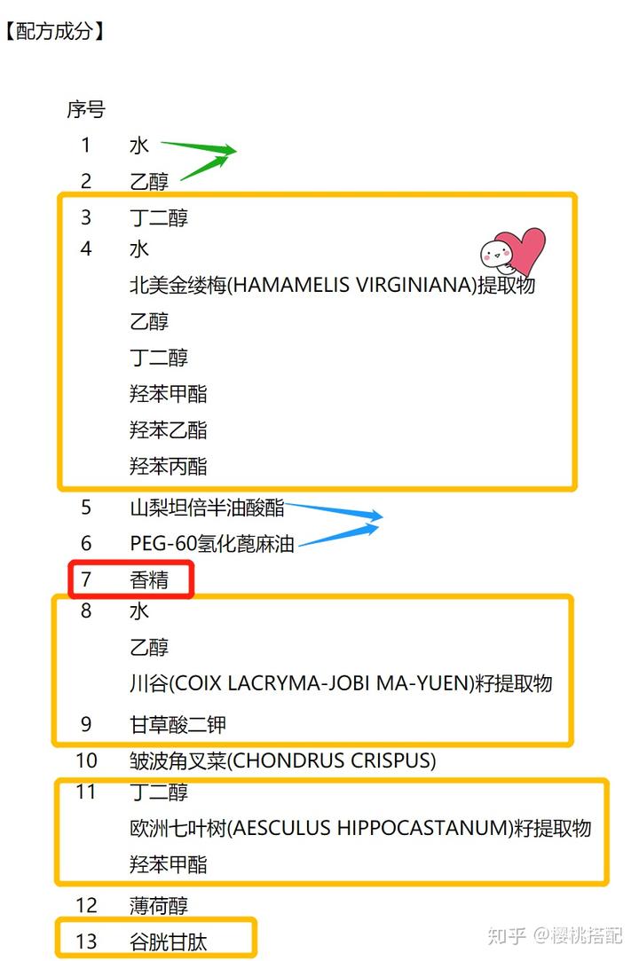 锌硒宝片配方含量