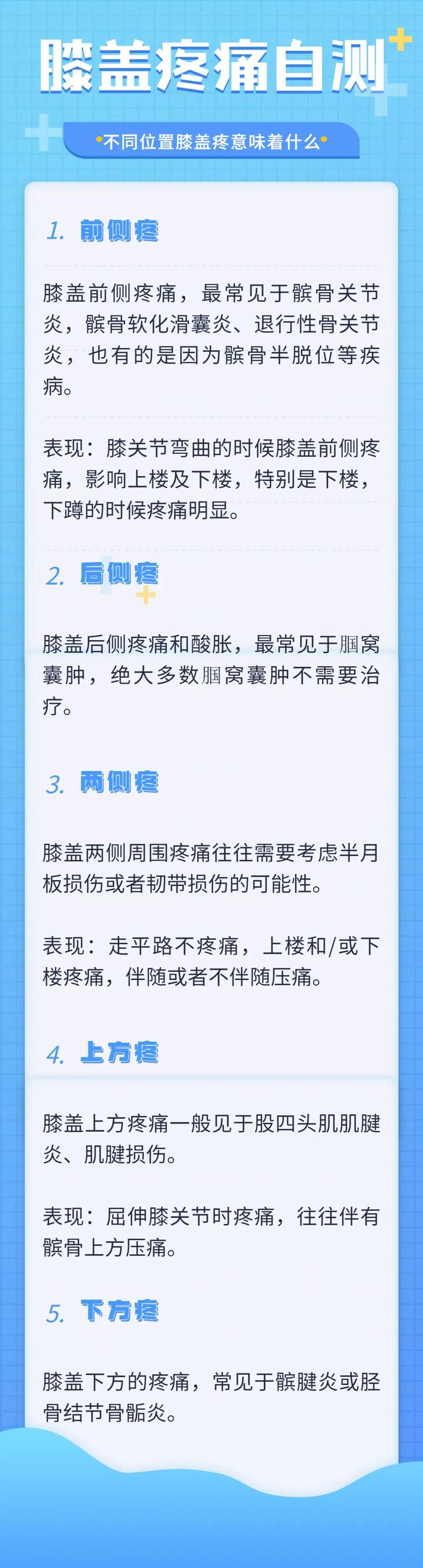 膝盖疼补钙管用吗