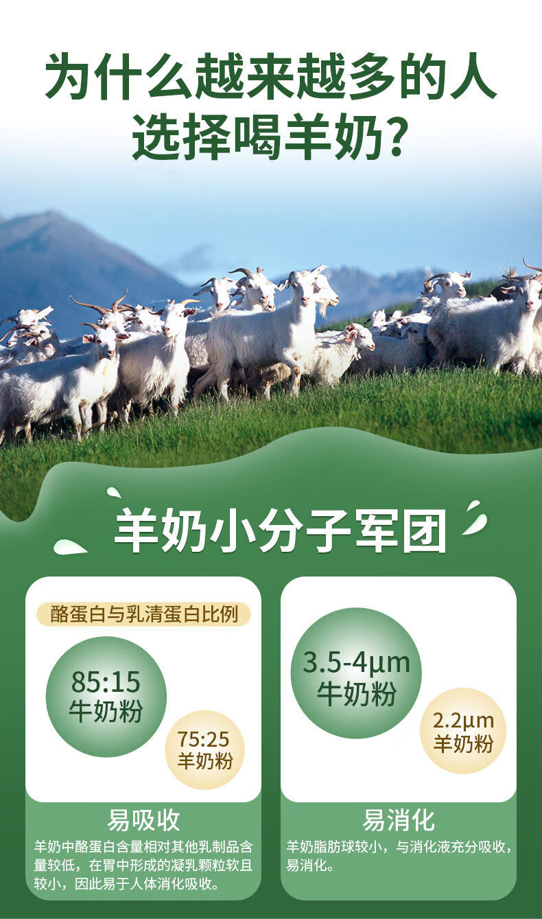 羊奶粉补钙吗