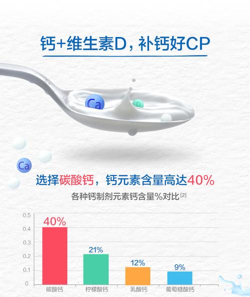 什么水果是钙中之王