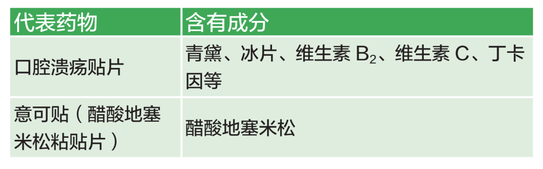 口疮喝锌硒宝行吗