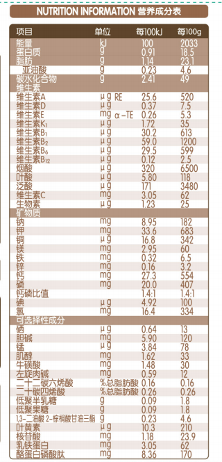 叶酸锌硒宝的功效